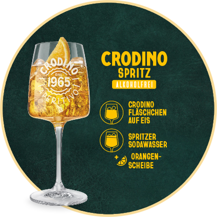 kreis-crodino-spritz