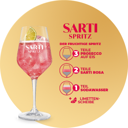 kreis-sarti-spritz